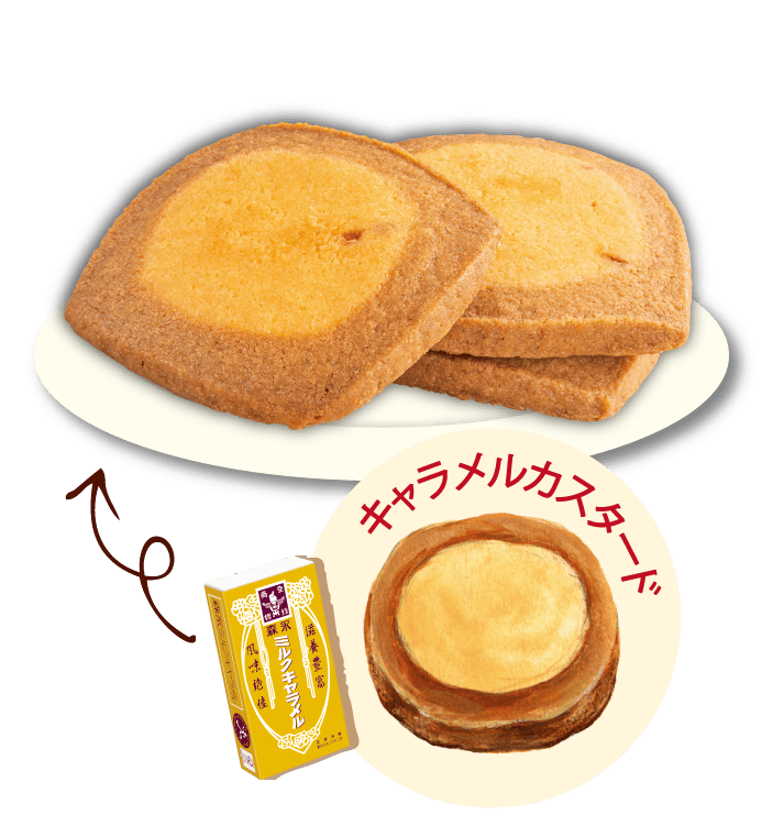 ミルクキャラメル